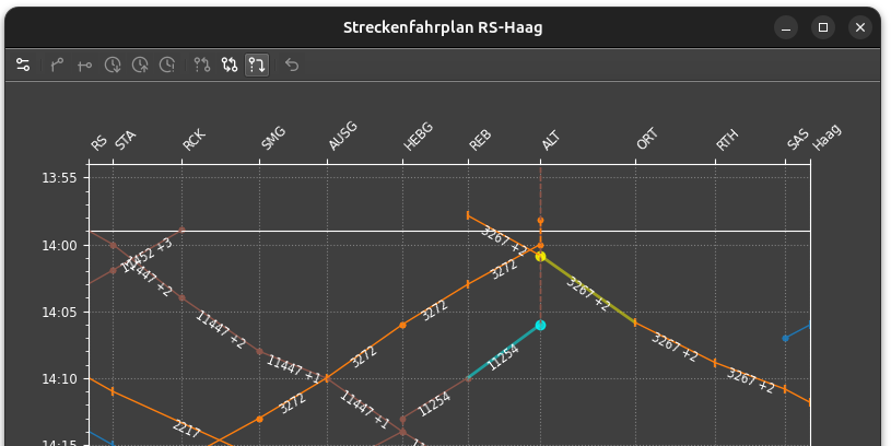 Abfahrten der Züge 3267 und 11254 in ALT ausgewählt