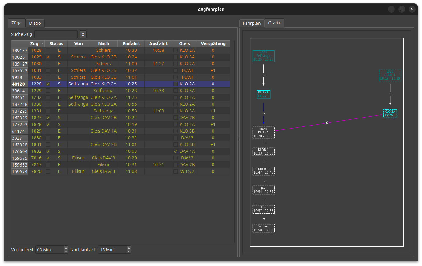 Screenshot Zugfahrplan, Graphansicht